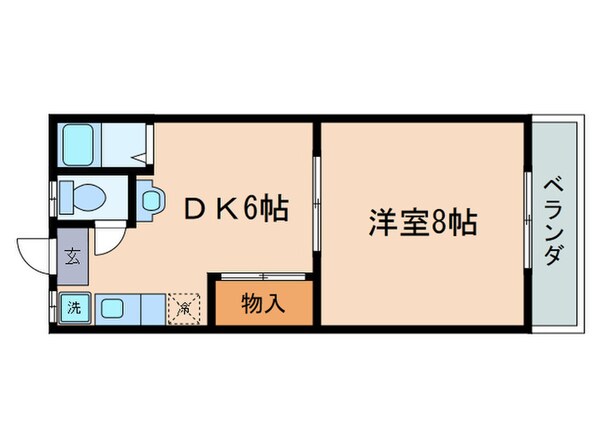 和田ハイツの物件間取画像